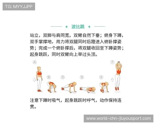 五人制足球训练进入高强度阶段，运动员心率控制良好