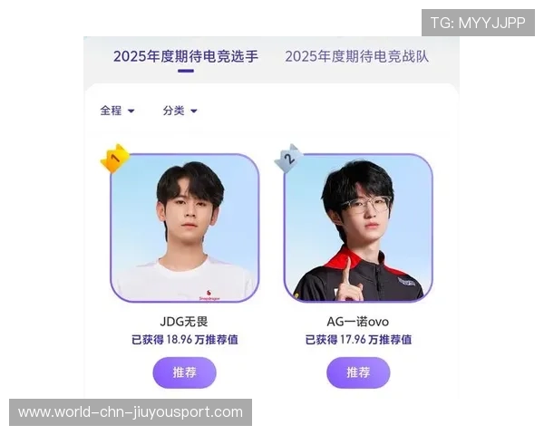 电竞职业选手如何面对流量与实力的平衡挑战,电竞职业选手基本要求 电竞职业选手如何面对流量与实力的平衡挑战,电竞职业选手基本要求