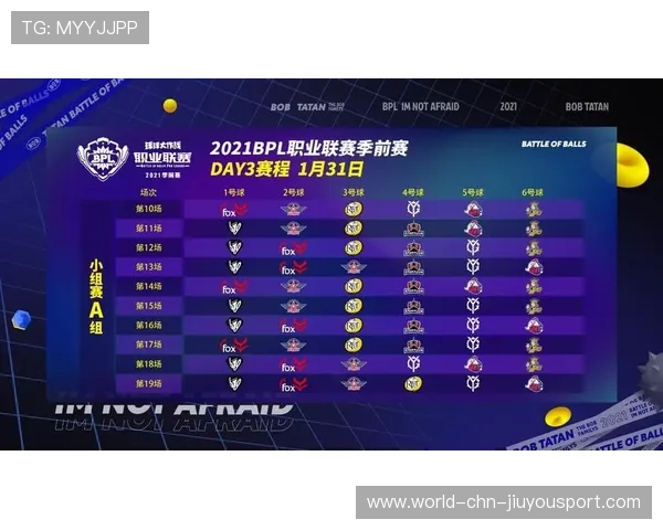 世界体操单项赛赛后动作评分数据库对高校开放，世界体操2021